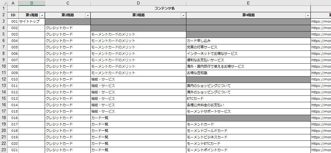 Webサイトリニューアルに必要不可欠なディレクトリマップの書き方を解説 テンプレートあり 未経験からプロになるwebデザイナー入門ガイド