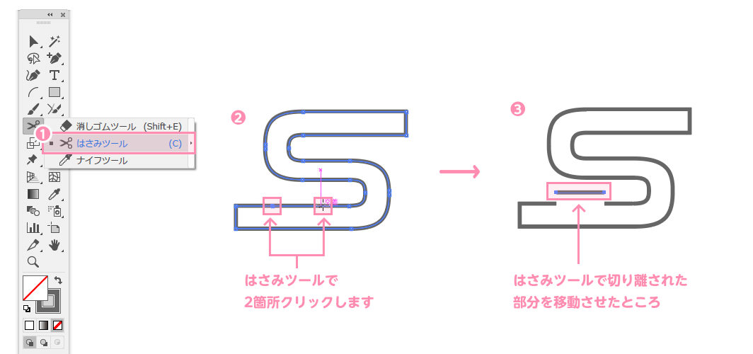 Webデザイナーが覚えておきたいIllustratorアンカーポイントの使い方